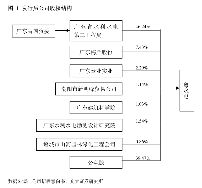 遼寧鼎際得石化股份有限公司關(guān)于2024年度為子公司提供擔(dān)保額度預(yù)計(jì)的公告 聚焦新型膜材料制造領(lǐng)域